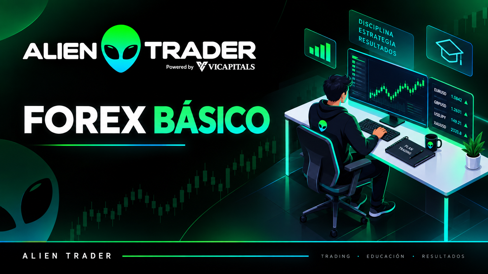Portada del curso Forex Básico